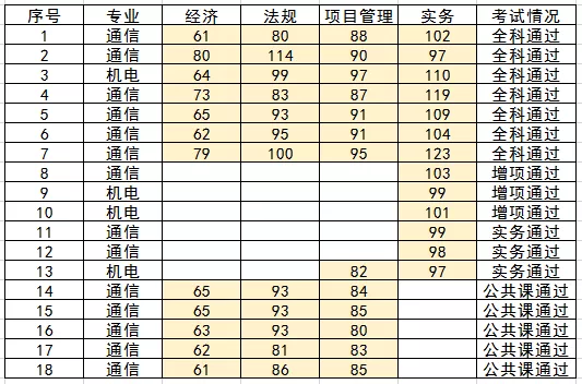 开云手机版登录入口|开云(中国)官方欣网|欣网通信 开云手机版登录入口|开云(中国)官方欣网|欣网通信