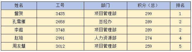开云手机版登录入口|开云(中国)官方欣网|欣网通信