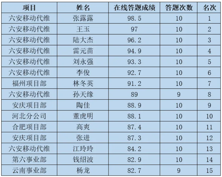 开云手机版登录入口|开云(中国)官方欣网|欣网通信